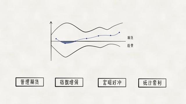 ayx爱游戏理财究竟是如何挣钱的？(图22)