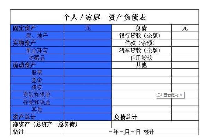 什么叫投资理财常见的投资理ayx爱游戏财的种类有哪些？(图1)