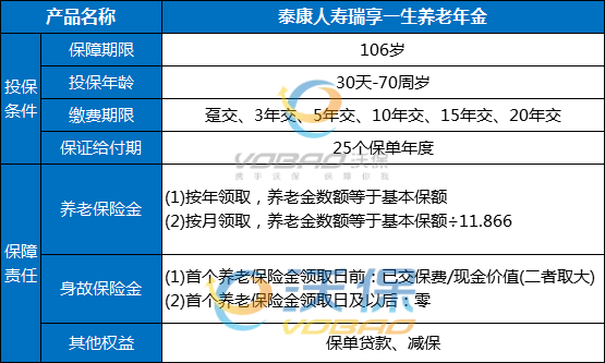 理财排行榜理ayx爱游戏财排行榜前十名理财推荐(图1)