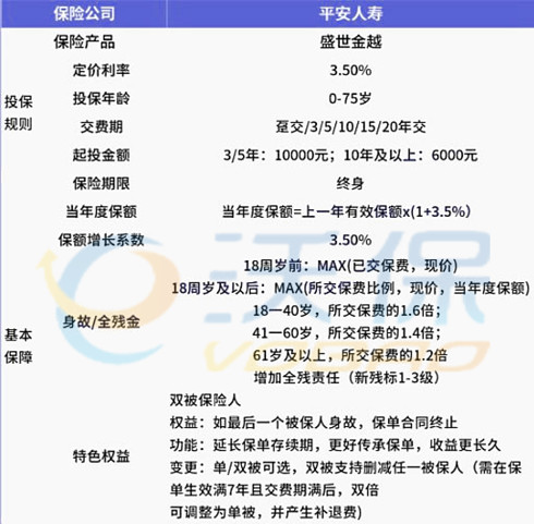 理财排行榜理ayx爱游戏财排行榜前十名理财推荐(图4)