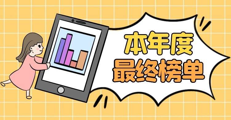 国内十大正规投资理财APP平台排名（2ayx爱游戏021年终版）(图2)