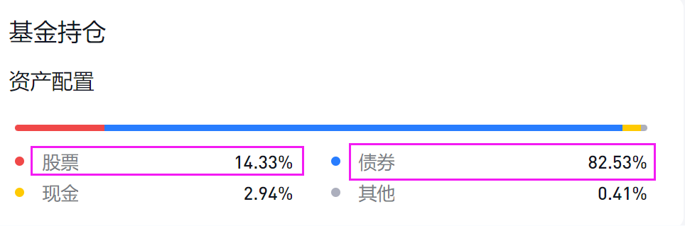 理财是人生必修课3分钟入ayx爱游戏门让财富稳健增长！(图2)