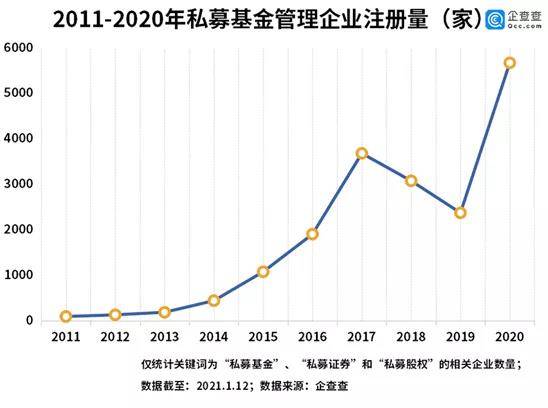 ayx爱游戏100万买什么理财产品比较好？如何投资才能获得最大收益？(图3)