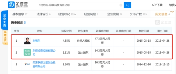 2015理财投ayx爱游戏资知识2015投资理财方案(图1)