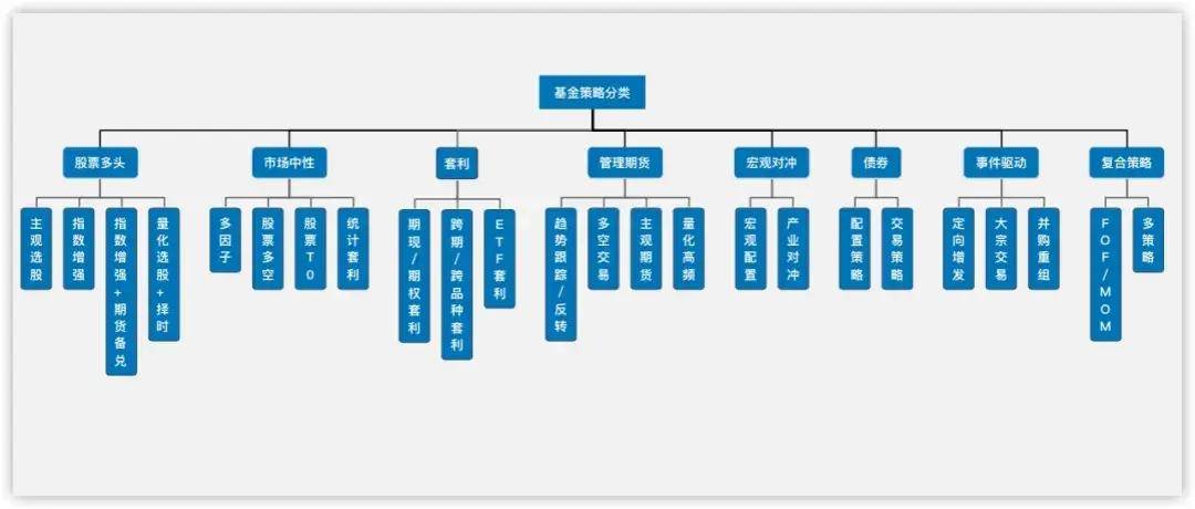 国内经ayx爱游戏济长期萧条和疲软的大环境下该如何投资理财？(图2)