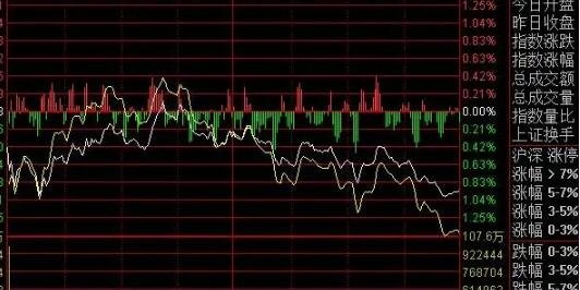 怎样投资理财投资理财都ayx爱游戏有哪些方式(图1)