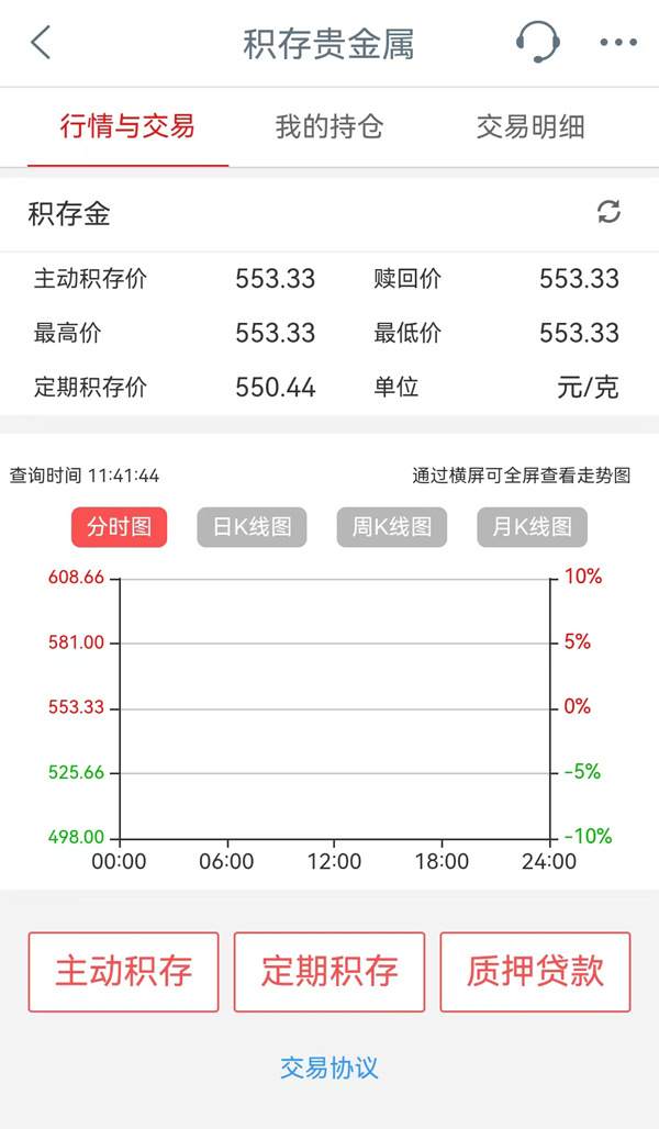 1分钟学理财丨除了投资金条还有哪些黄金理财方式？ayx爱游戏(图3)